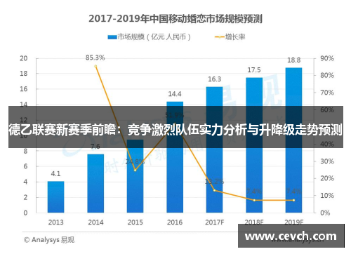 德乙联赛新赛季前瞻：竞争激烈队伍实力分析与升降级走势预测